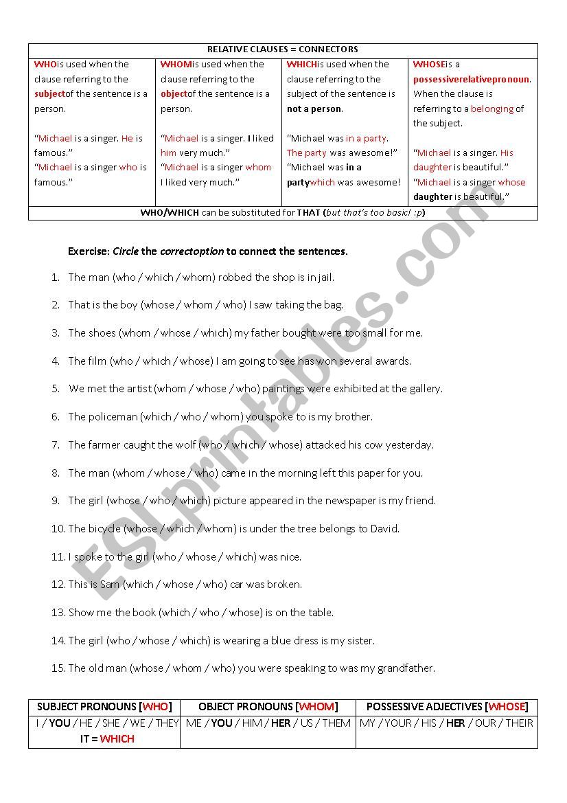 using-who-whom-whose-and-example-sentences-in-english-english-grammar-here-english-grammar